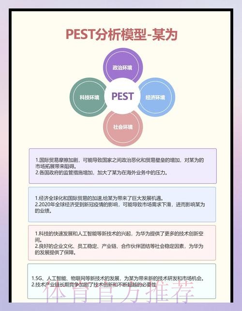 世界杯盘口软件热门趋势分析与指南 世界杯盘口软件热门趋势分析与指南