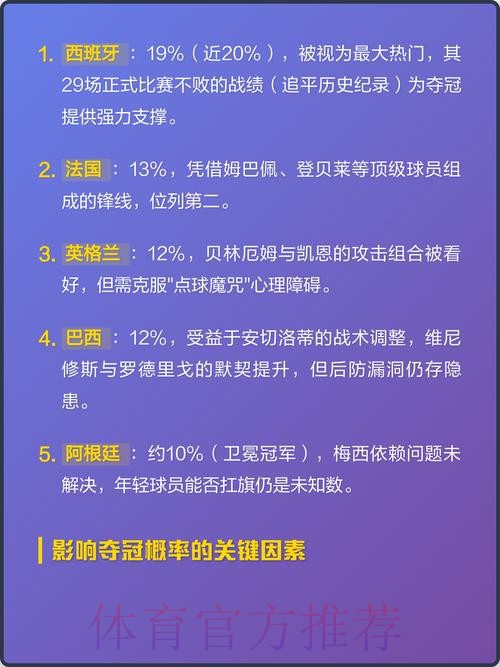 2026世界杯买球网页版热门推荐